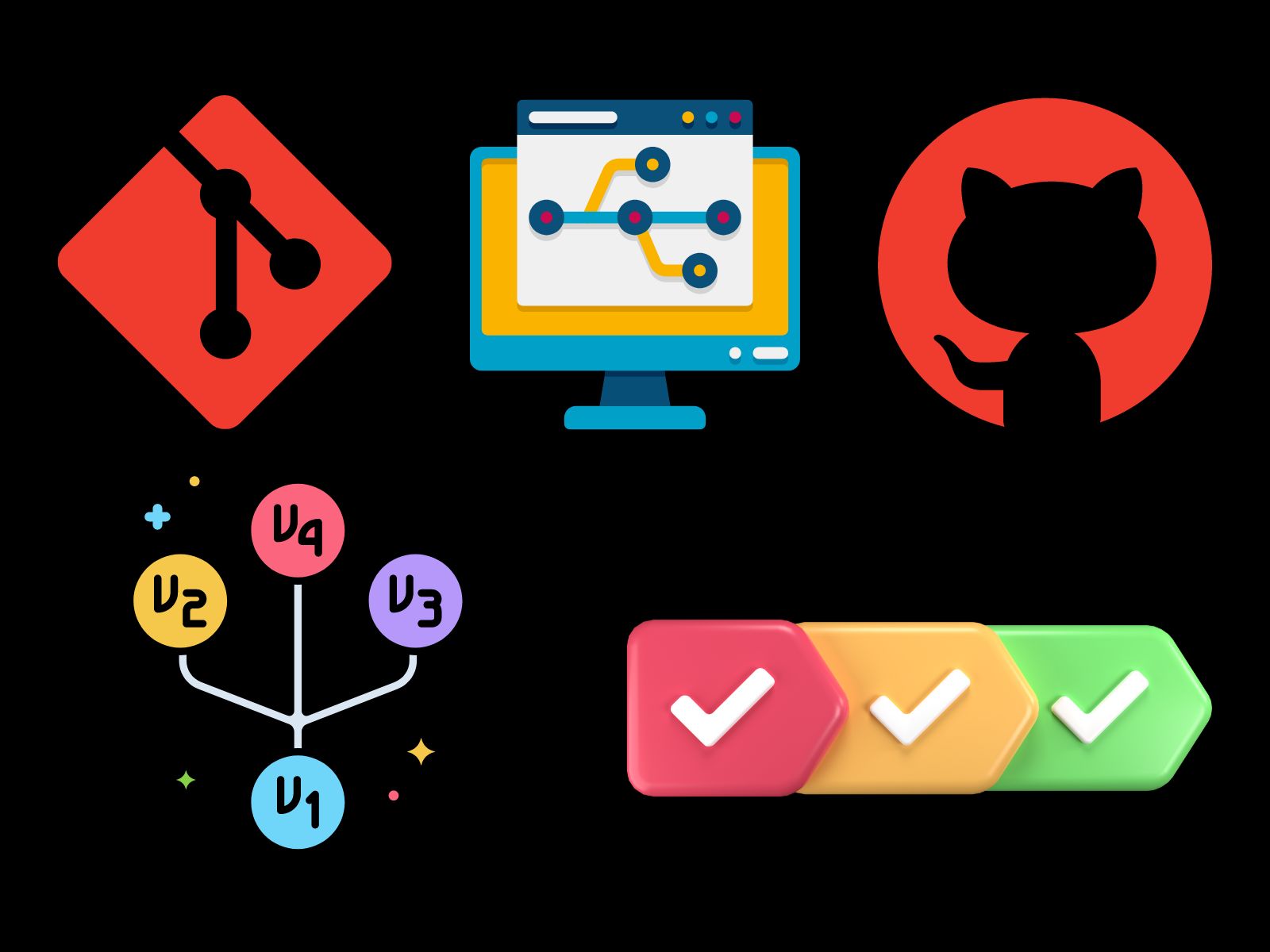 Complete Python Roadmap For Beginners In 2022 CopyAssignment