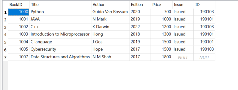 Library Management System Project In Python - CopyAssignment