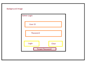 Library Management System Project in Python – CopyAssignment