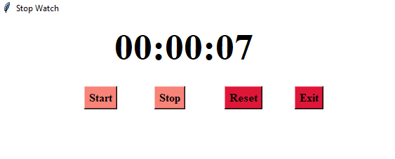 output for Stopwatch Using Python Tkinter