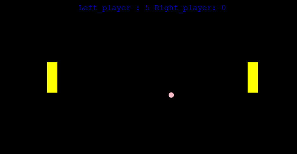 GitHub - narendransingh/Ping-Pong-Game: Traditional Ping Pong Game using  Python Turtle.