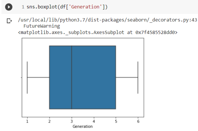 Pokemon Analysis Project In ML And Data Science Using Python ...