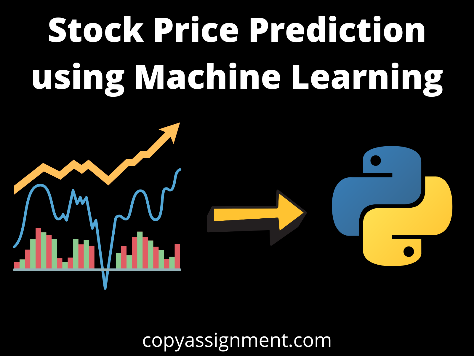 Price prediction. Stock Price prediction with Quantum. All Price.