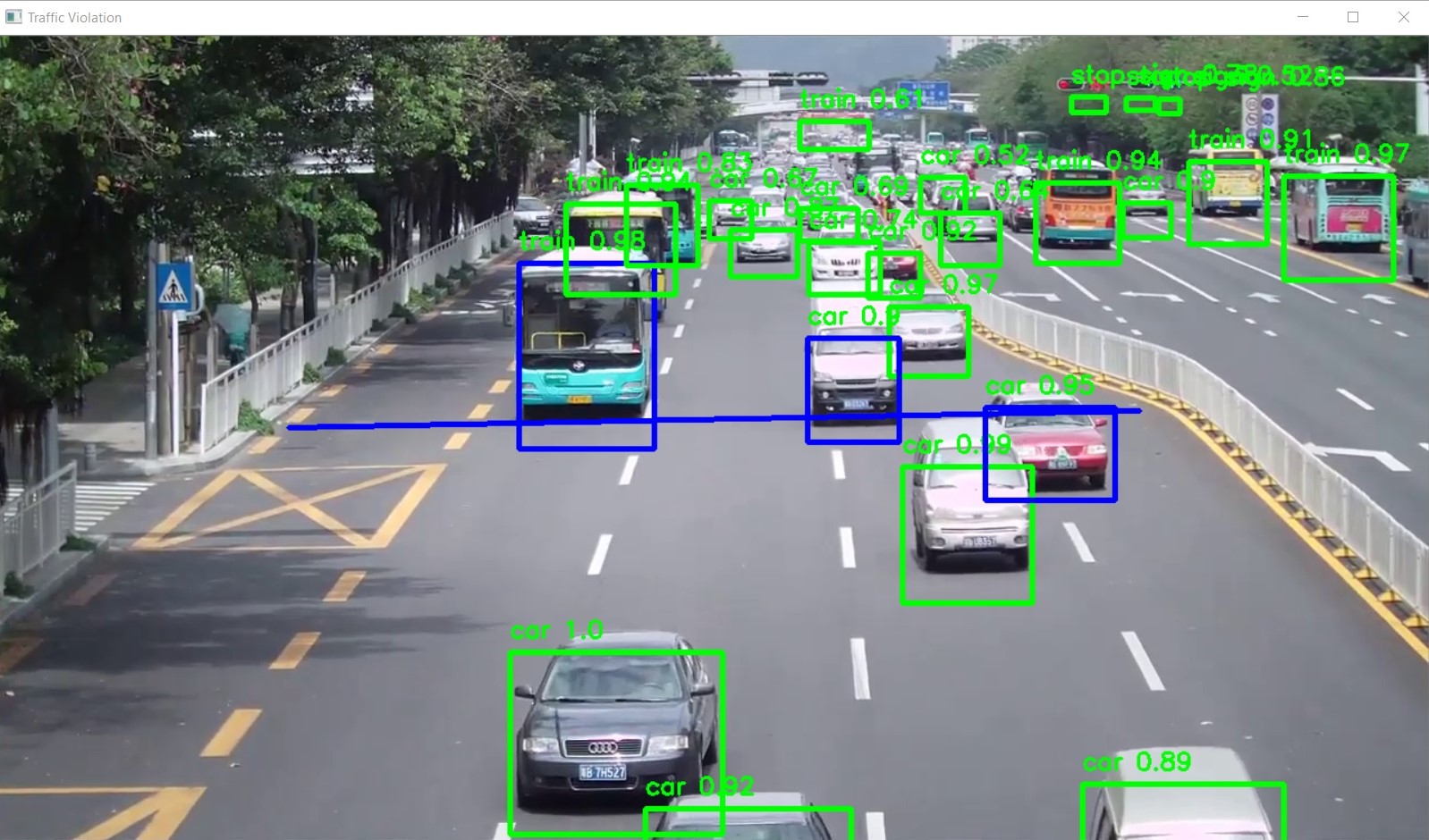 Traffic Signal Violation Detection System Using Computer Vision 