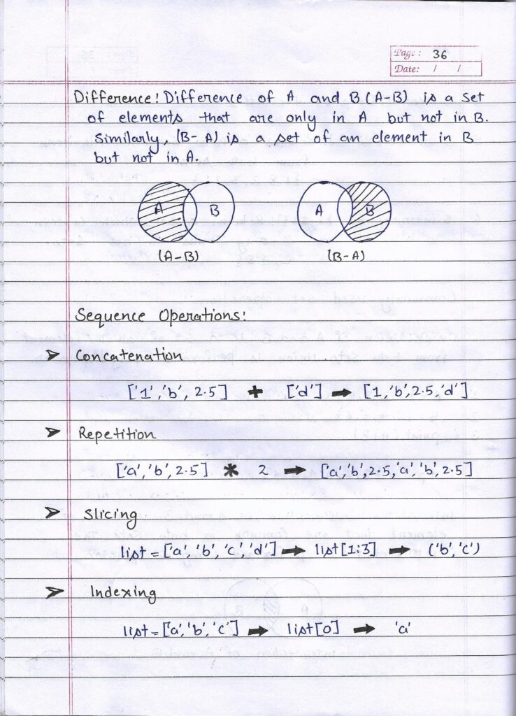 Buy Python Complete Notes Python Complete notes for beginners as well as for intermediates.