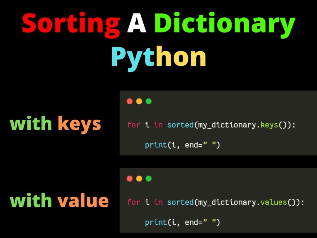 Dict Sort in Python | All methods – CopyAssignment
