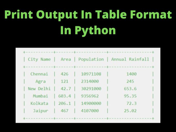 Print Output In Table Format In Python