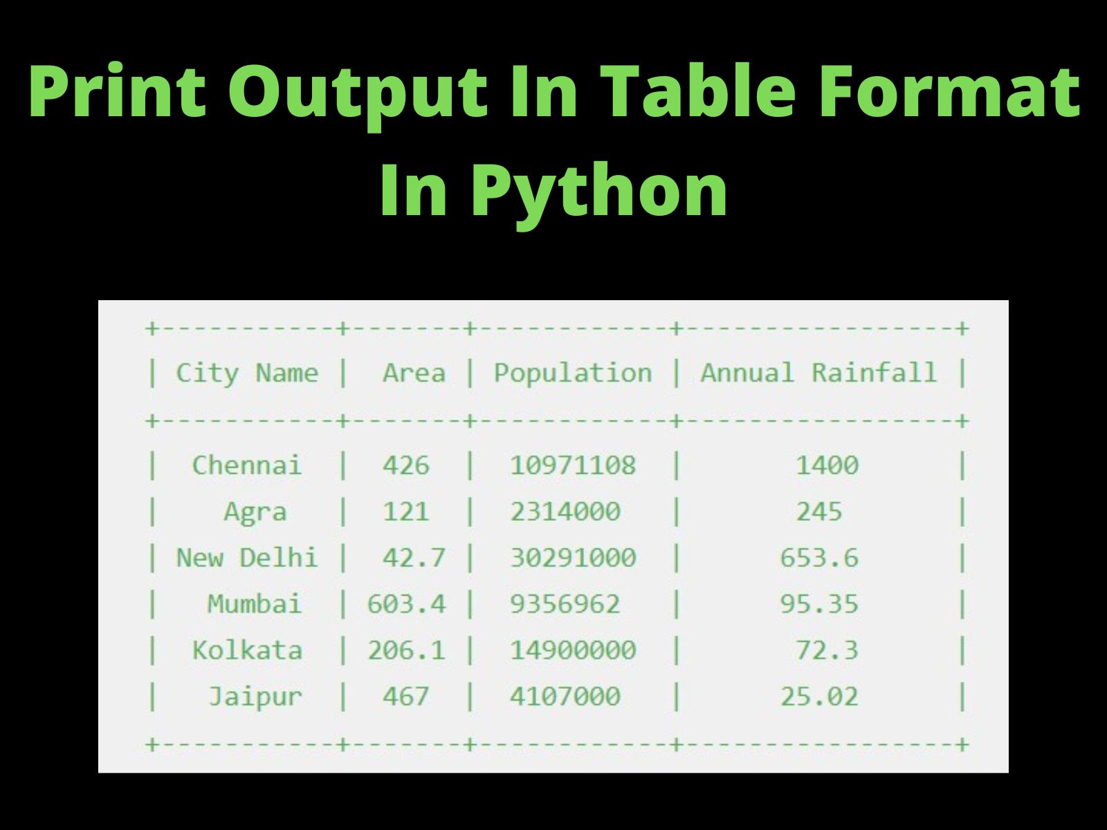 Таблица в python