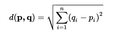 Euclidean distance formula