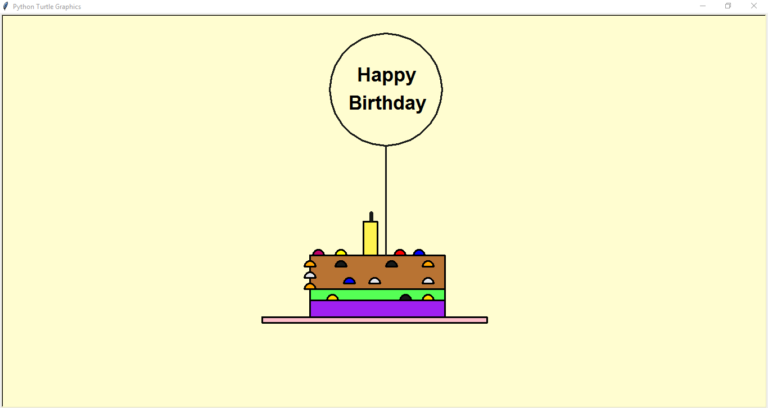 Happy Birthday Python Program In Turtle – CopyAssignment