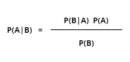 Bayes  theorem