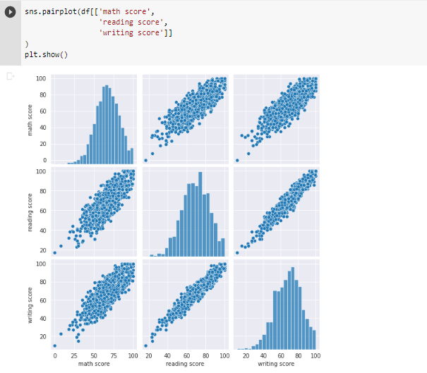 multiclass classification Seaborn: Create Elegant Plots If the number of classes that the tuples can be classified into exceeds two, the classification is labelled as Multiclass Classification - so, essentially, it’s a matter of ‘this’ or ‘that’ or ‘that’…