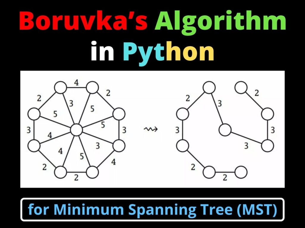Boruvka’s Algorithm In Python - CopyAssignment