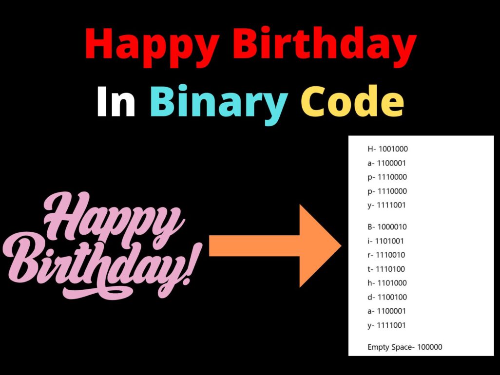 happy-birthday-in-binary-code-copyassignment