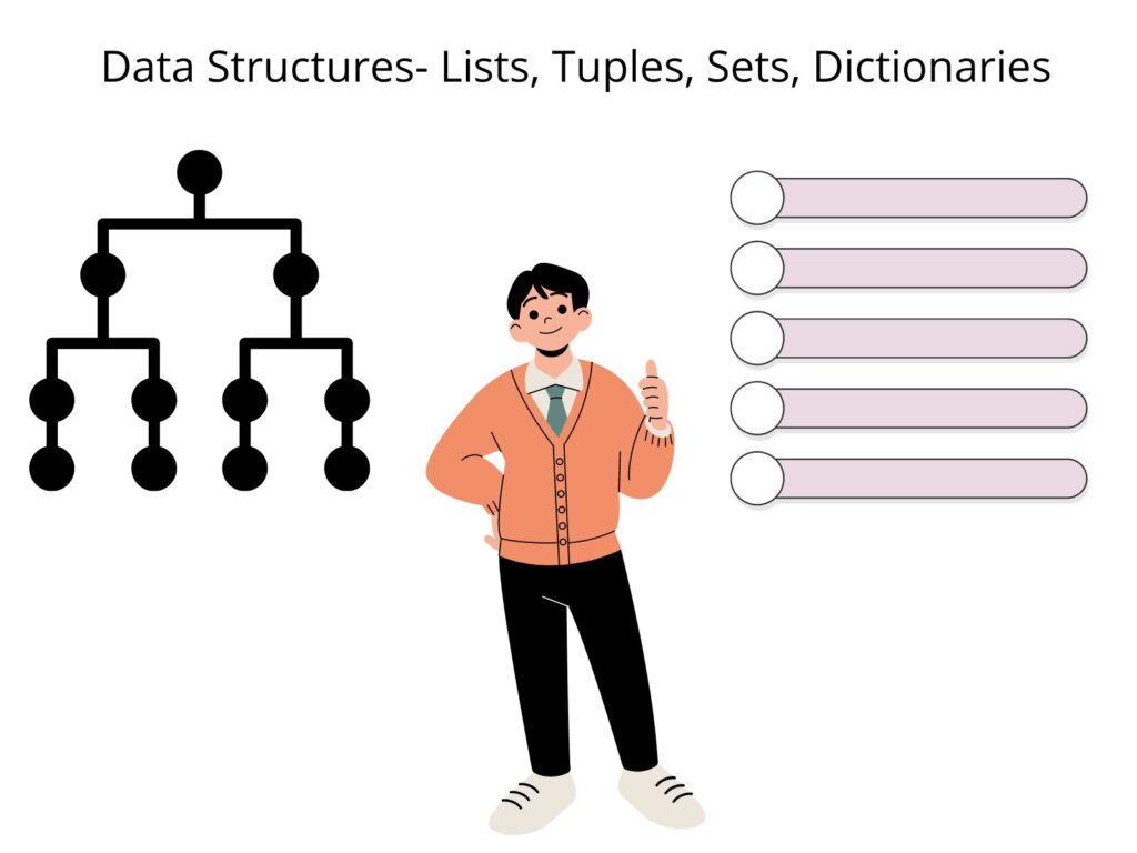 Step 3: Data Structures- Lists, Tuples, Sets, Dictionaries