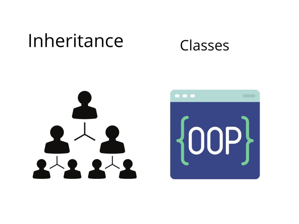 Step 4: OOP- Classes, Inheritance, Objects