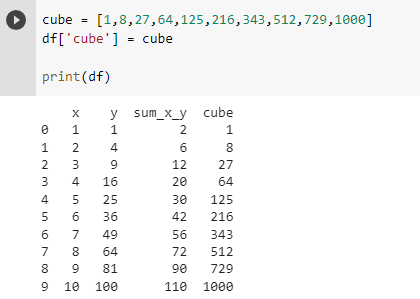 Adding one more column to Pandas  DataFrame in Python