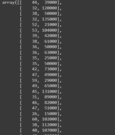 Output 1, x_train, Customer Behaviour Analysis in Python