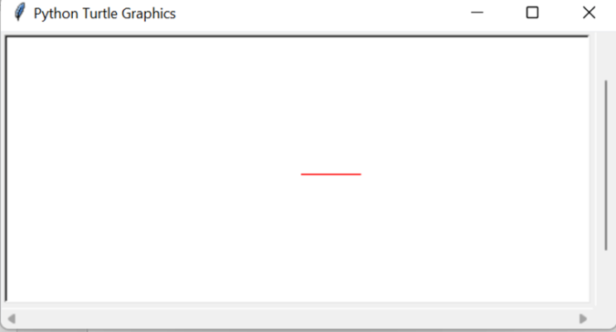 Python Turtle Commands and All Methods – CopyAssignment