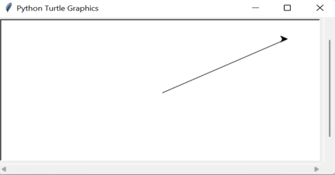 Python Turtle Commands and All Methods – CopyAssignment