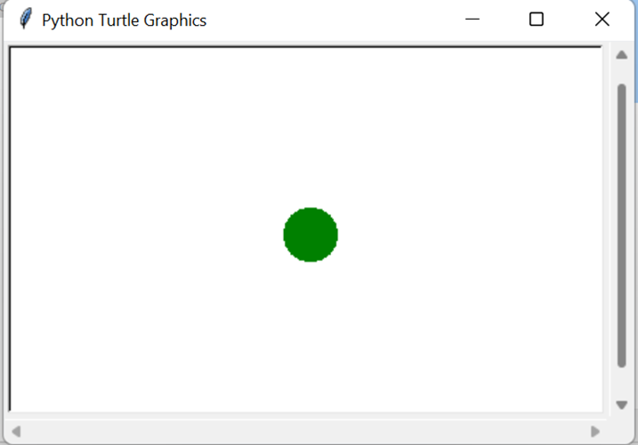 Output of Python Turtle method dot()