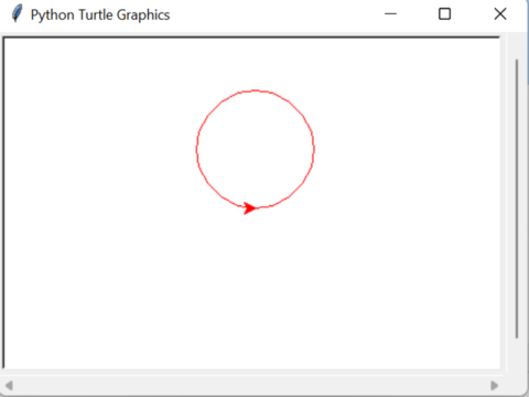 Python Turtle Commands And All Methods - CopyAssignment