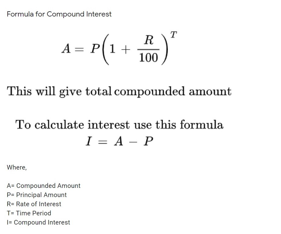 Compound Interest Calculator with Python Tkinter
