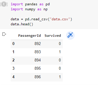 importing dataset for data analysis in Pandas