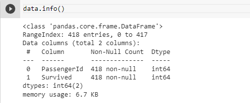 fetching column information in Python Pandas