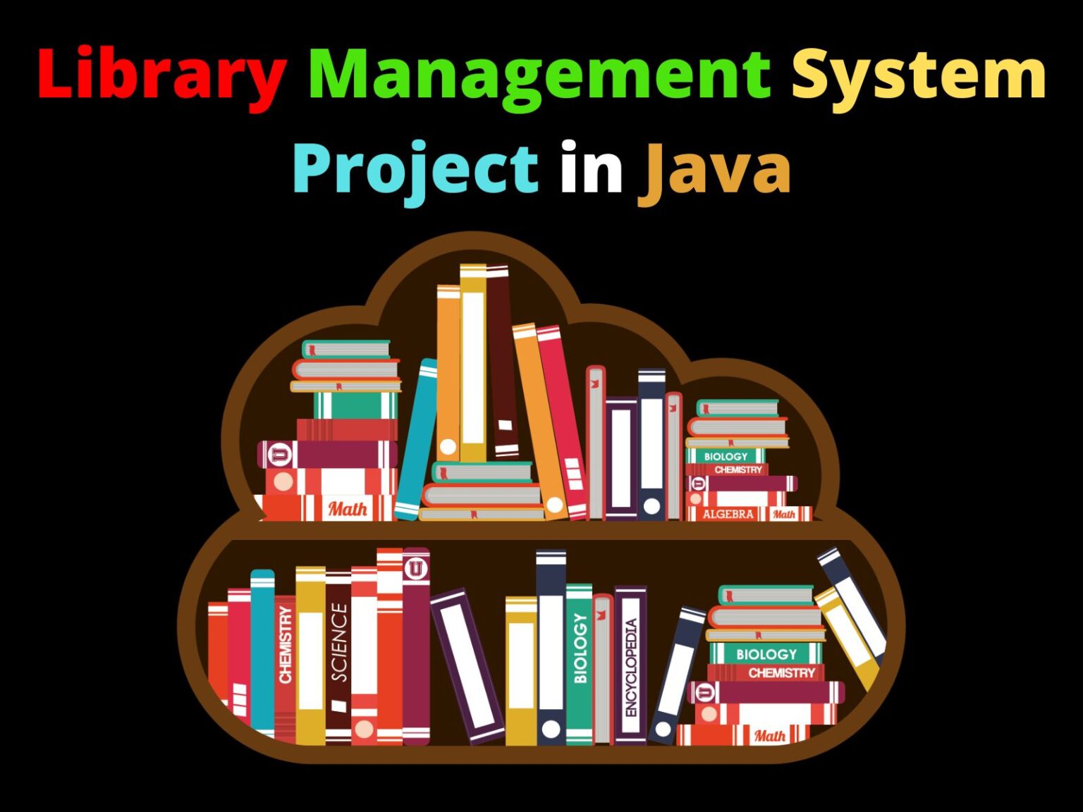 library management program in java
