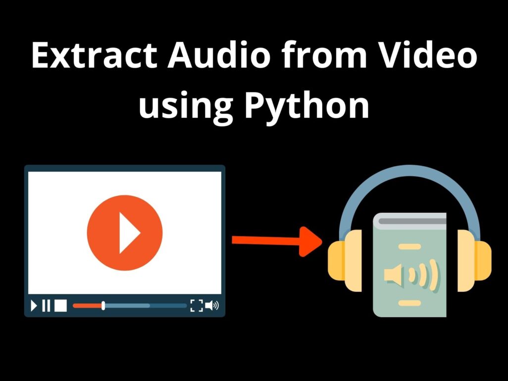 Extract Audio From Video Using Python CopyAssignment