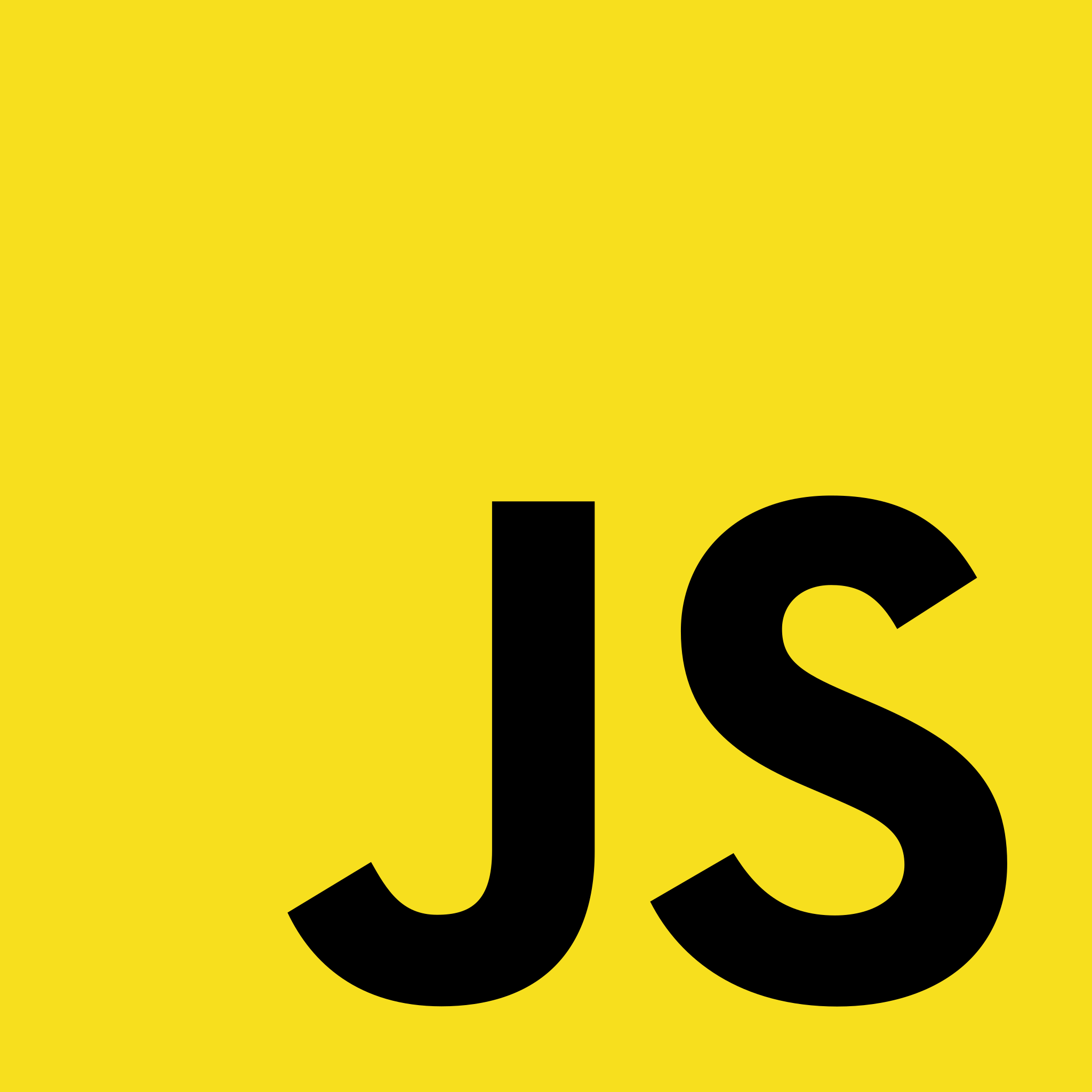 event-listeners-in-javascript-copyassignment