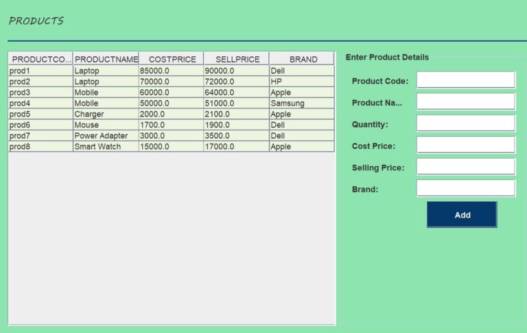 Inventory Management System Project In Java - CopyAssignment