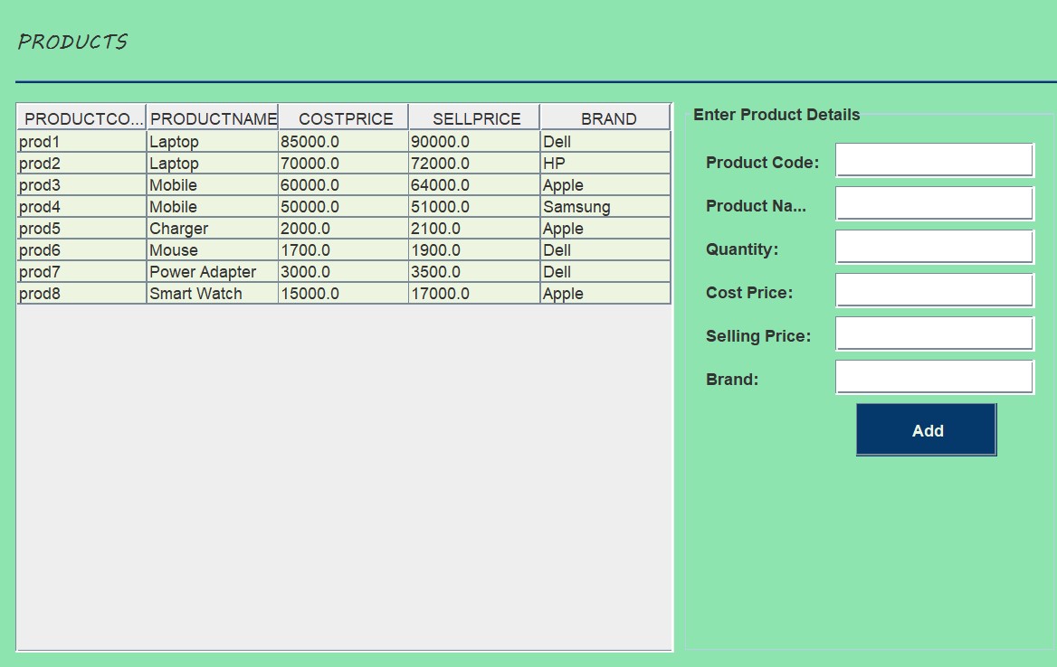 Inventory Management System Project In Java Copyassignment 5927