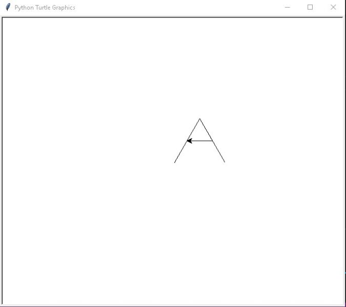 Drawing letter A using Python Turtle – CopyAssignment